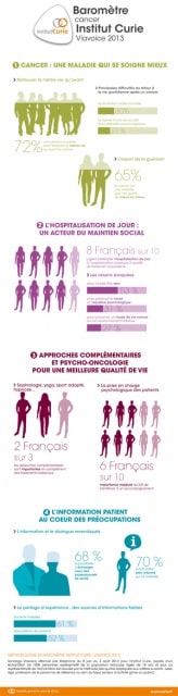 barometre-infographie-picto.preview