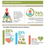 barometre_infographies_qualite_de_vie-150